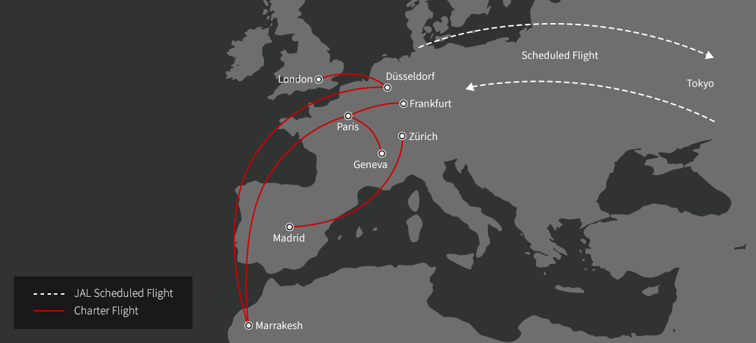 Direct Flights