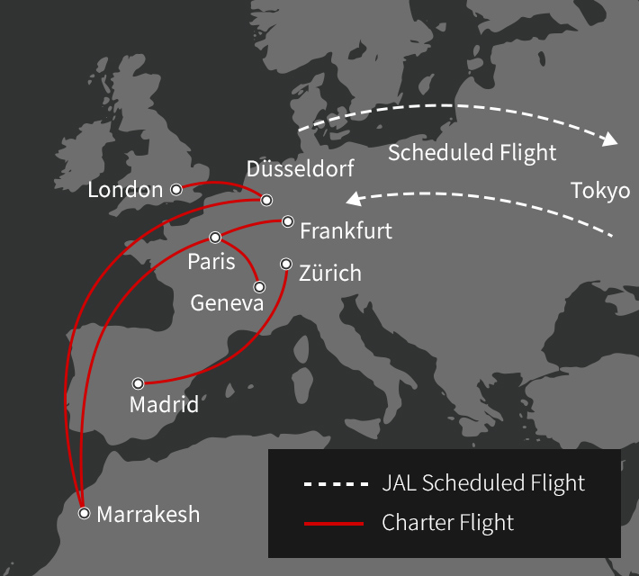 Direct Flights