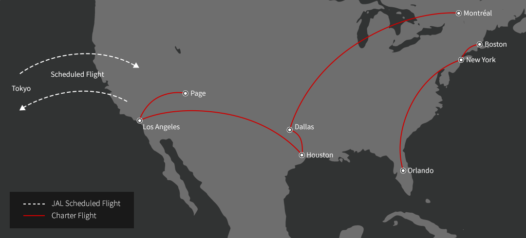 Direct Flights