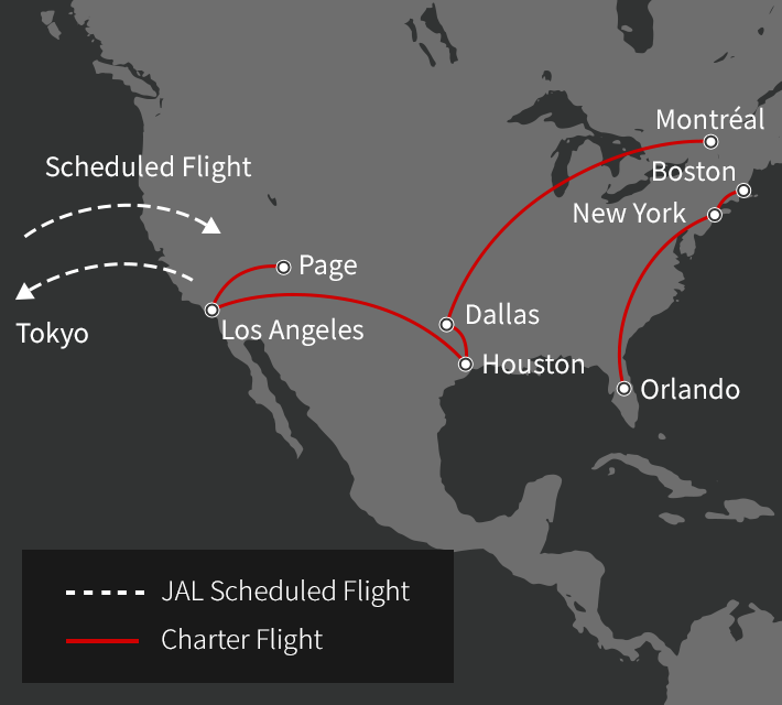 Direct Flights